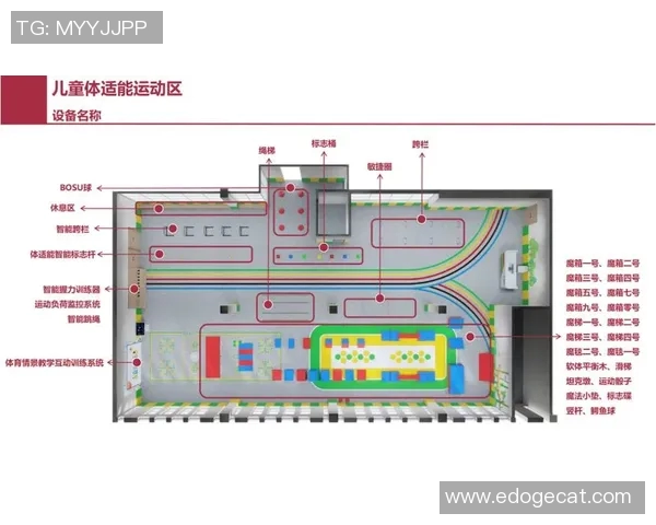 中国体能大数据平台上线，为运动员提供个性化训练方案