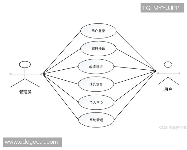 NBA季后赛关键球员表现数据分析与影响力评估对比研究